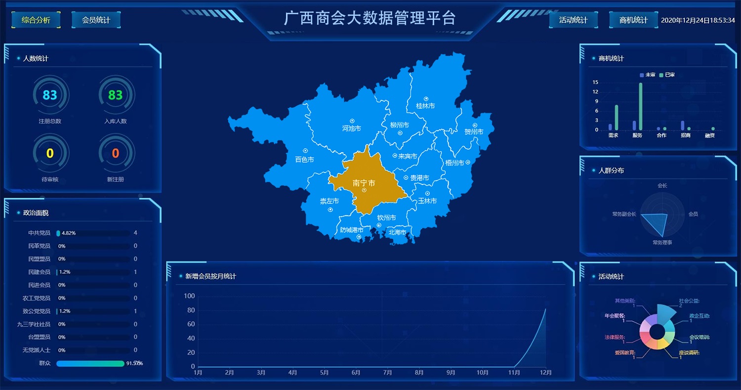 廣西智慧商會大數(shù)據(jù)管理平臺.jpg