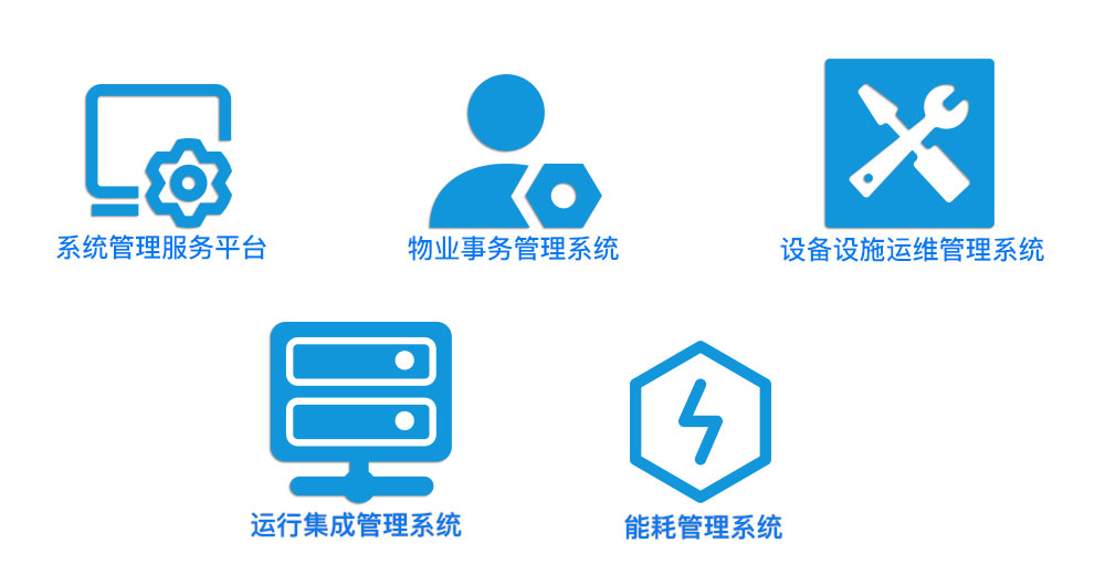 智慧社區(qū)綜合運(yùn)維管理平臺(tái)建設(shè)內(nèi)容
